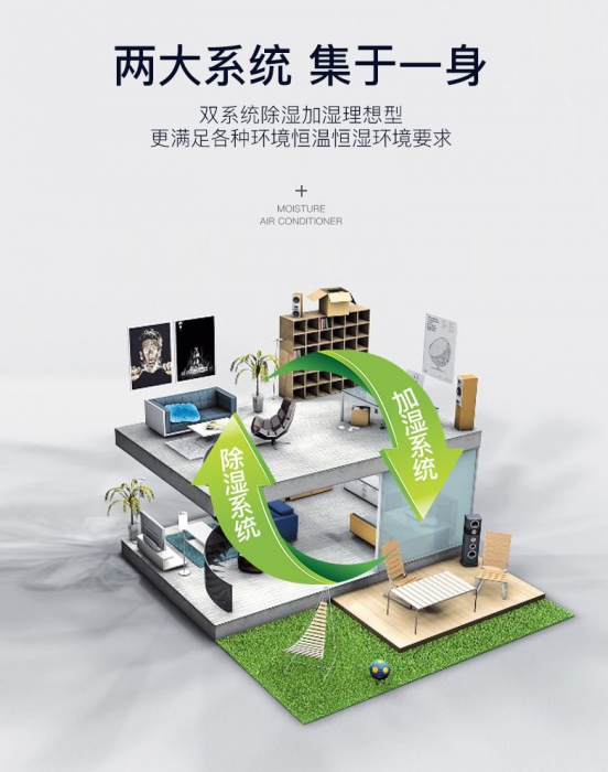 为您讲解新风茄子视频懂你更多在线观看的双控技术