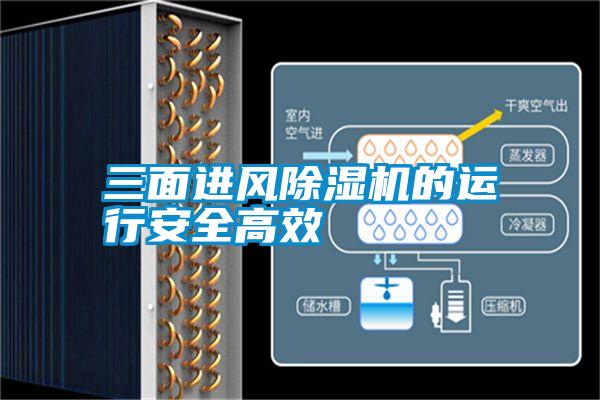 三面进风茄子视频懂你更多在线观看的运行安全高效