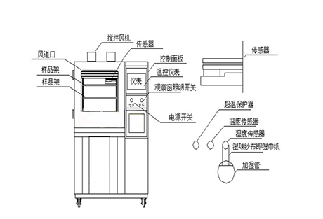 工业茄子视频懂你更多在线观看厂家