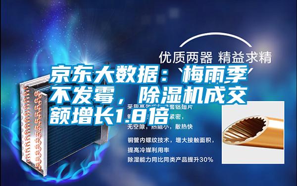 京东大数据：梅雨季不发霉，茄子视频懂你更多在线观看成交额增长1.8倍