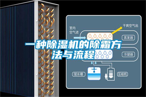 一种茄子视频懂你更多在线观看的除霜方法与流程