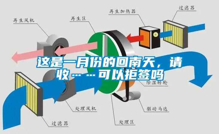 这是一月份的回南天，请收……可以拒签吗