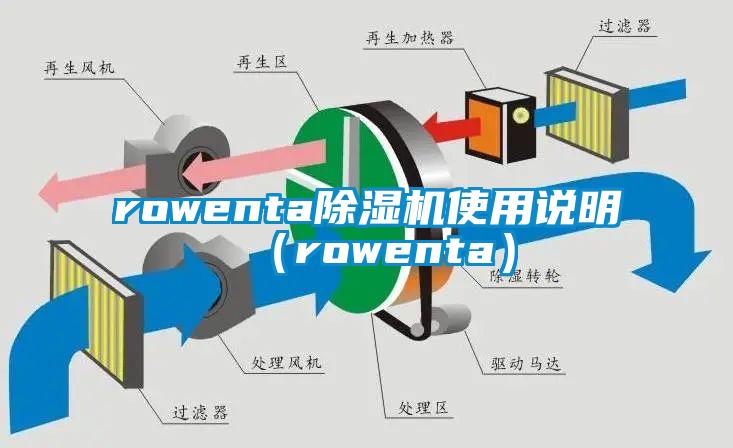 rowenta茄子视频懂你更多在线观看使用说明（rowenta）