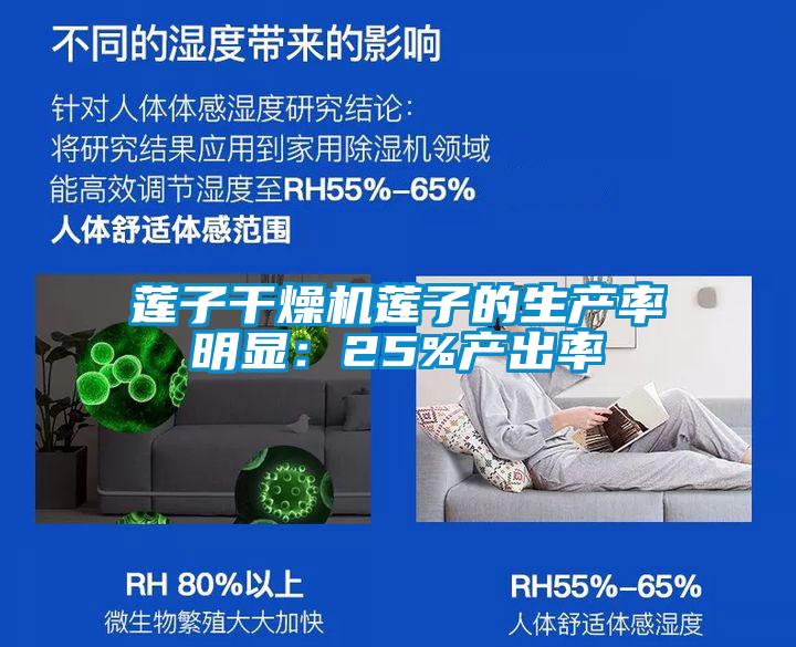 莲子干燥机莲子的生产率明显：25%产出率