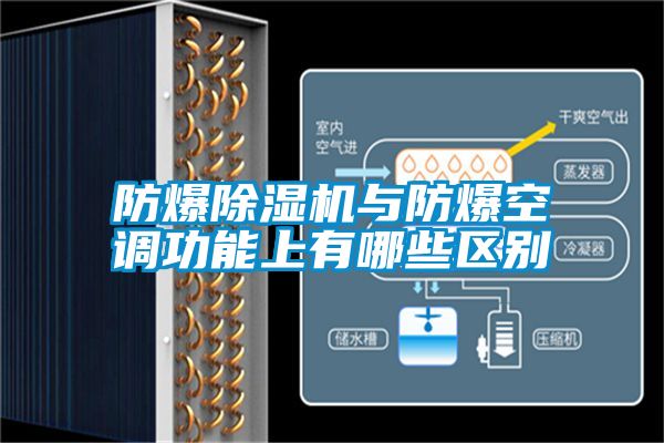 防爆茄子视频懂你更多在线观看与防爆空调功能上有哪些区别