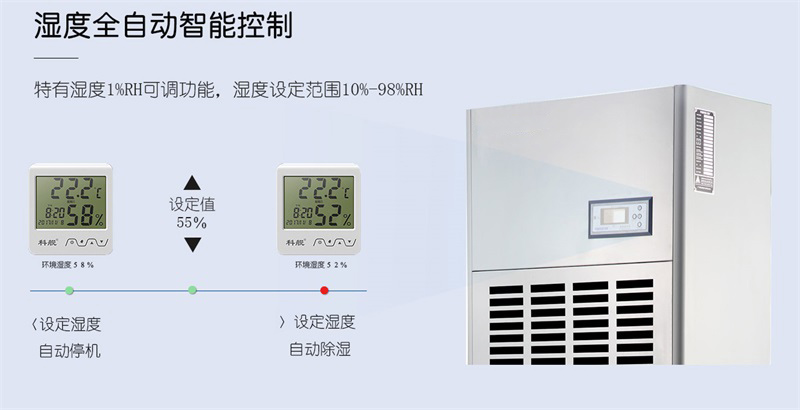 工业茄子视频懂你更多在线观看5