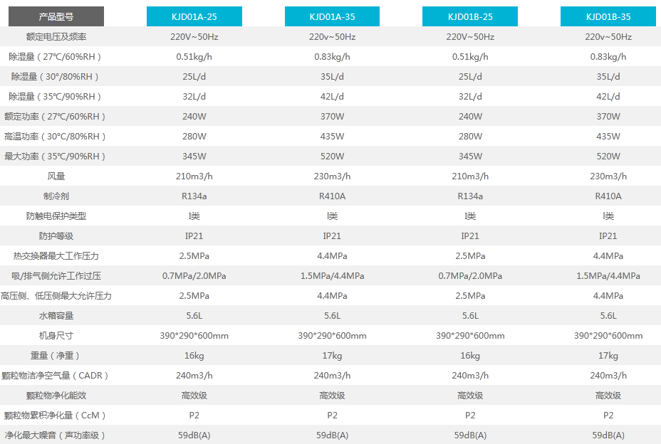 家用茄子视频懂你更多在线观看参数